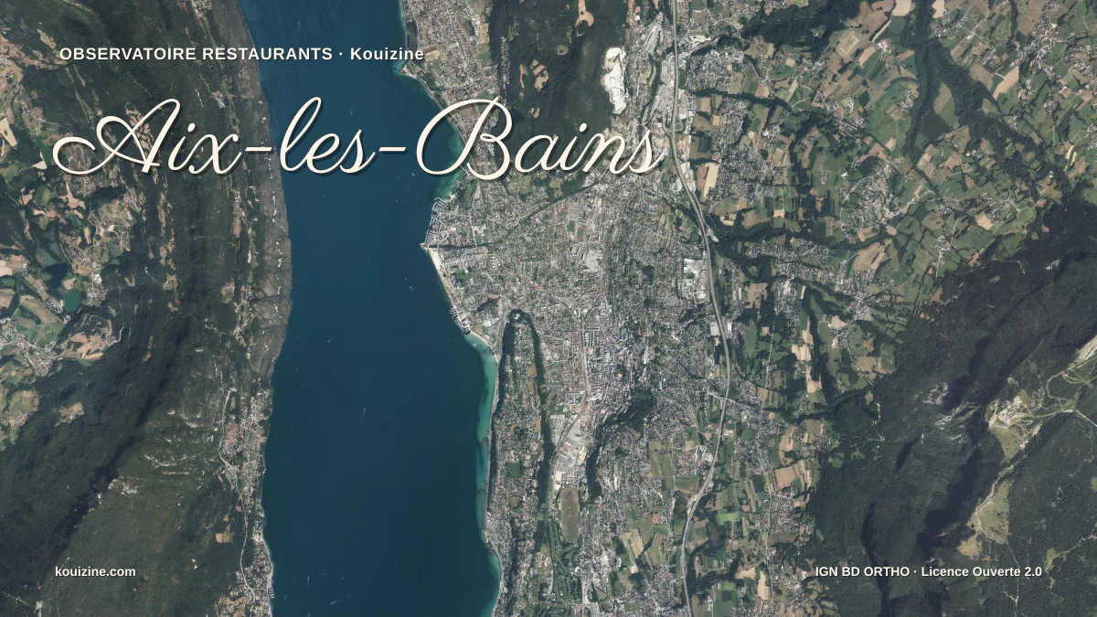 Vue aérienne de Aix-les-Bains