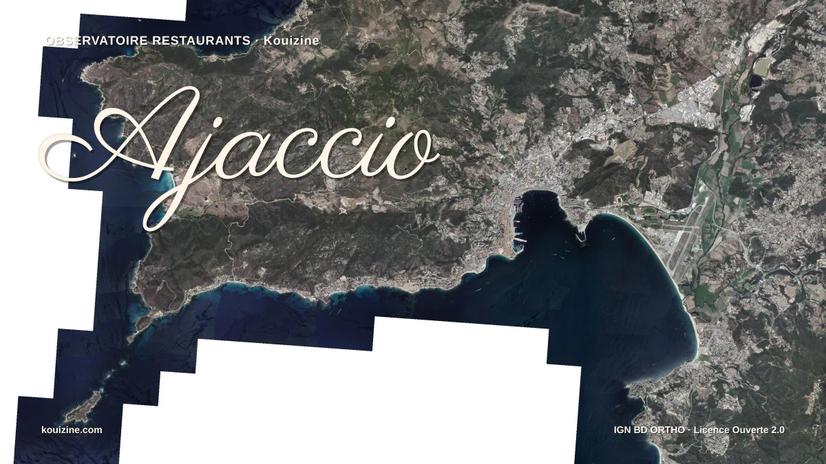 Vue aérienne de Ajaccio