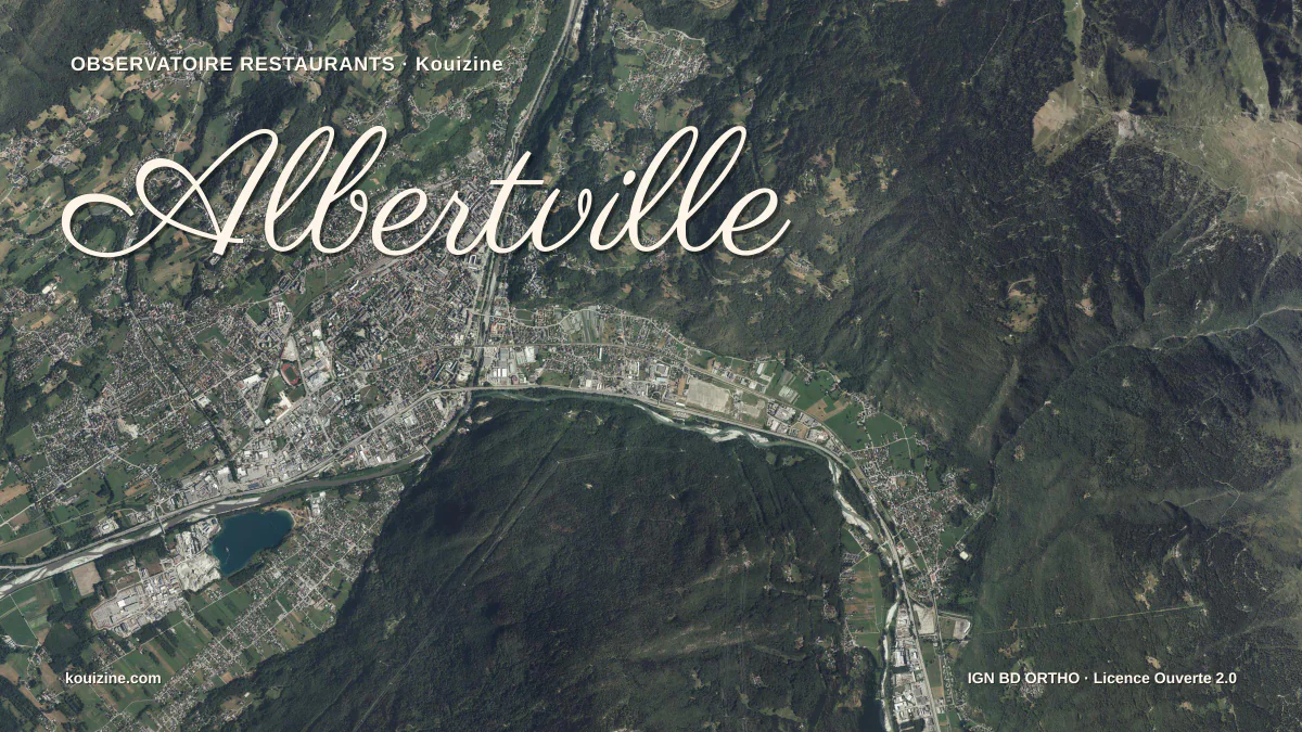 Vue aérienne de Albertville
