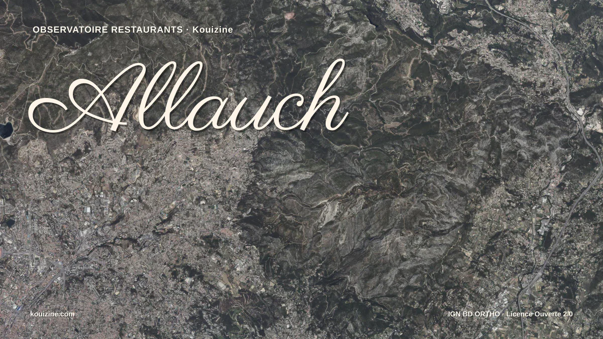 Vue aérienne de Allauch
