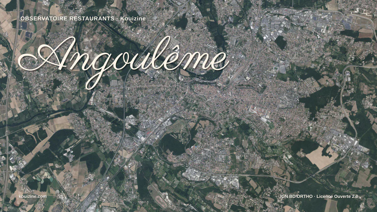 Vue aérienne de Angoulême