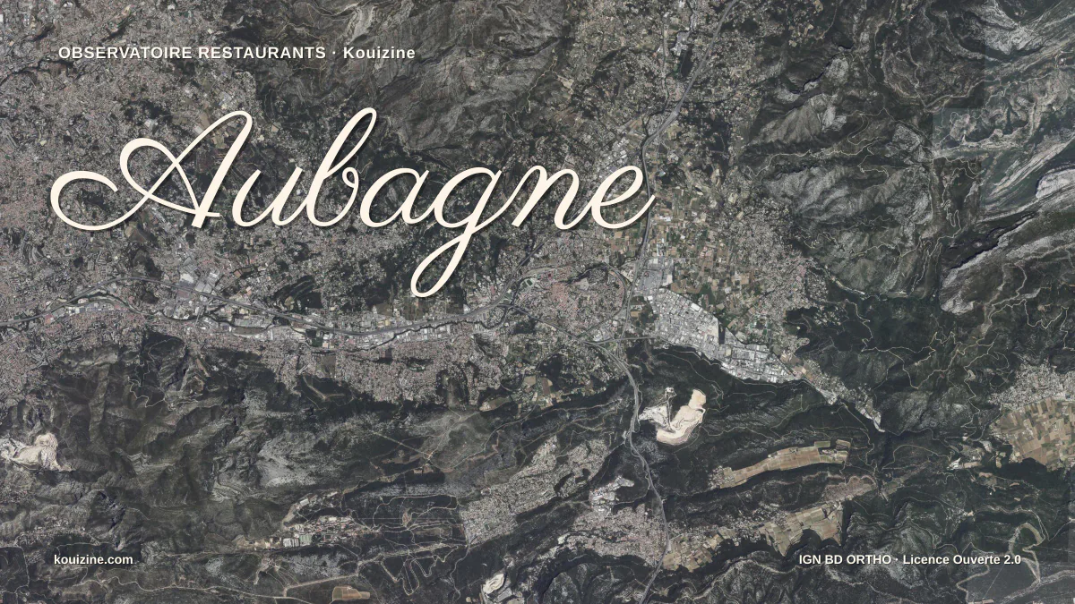 Vue aérienne de Aubagne