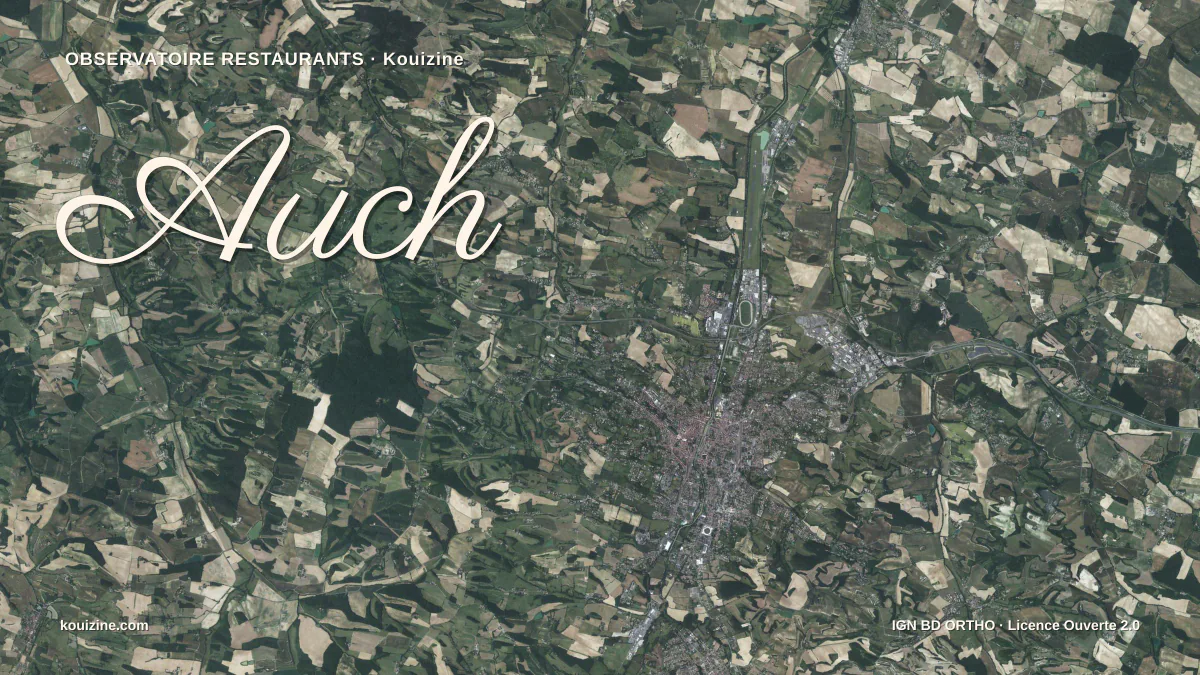 Vue aérienne de Auch