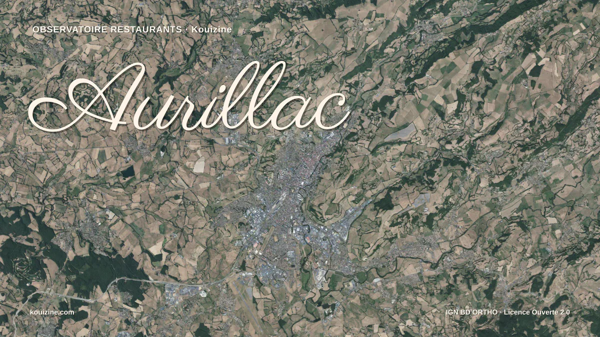 Vue aérienne de Aurillac