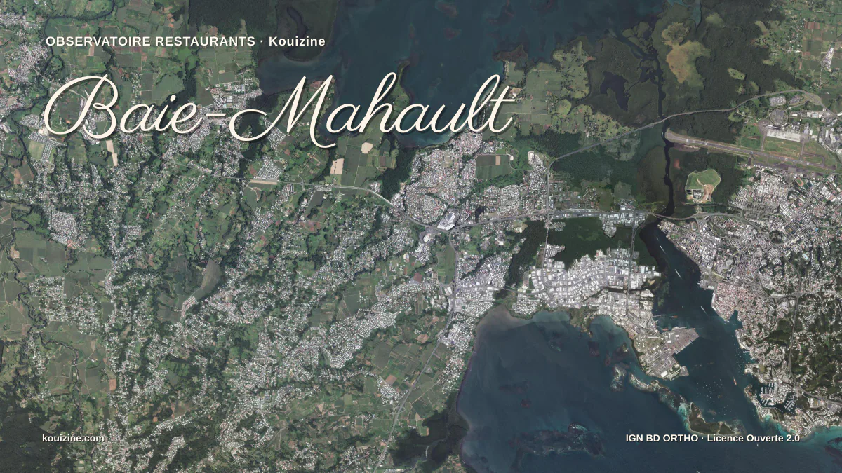 Vue aérienne de Baie-Mahault