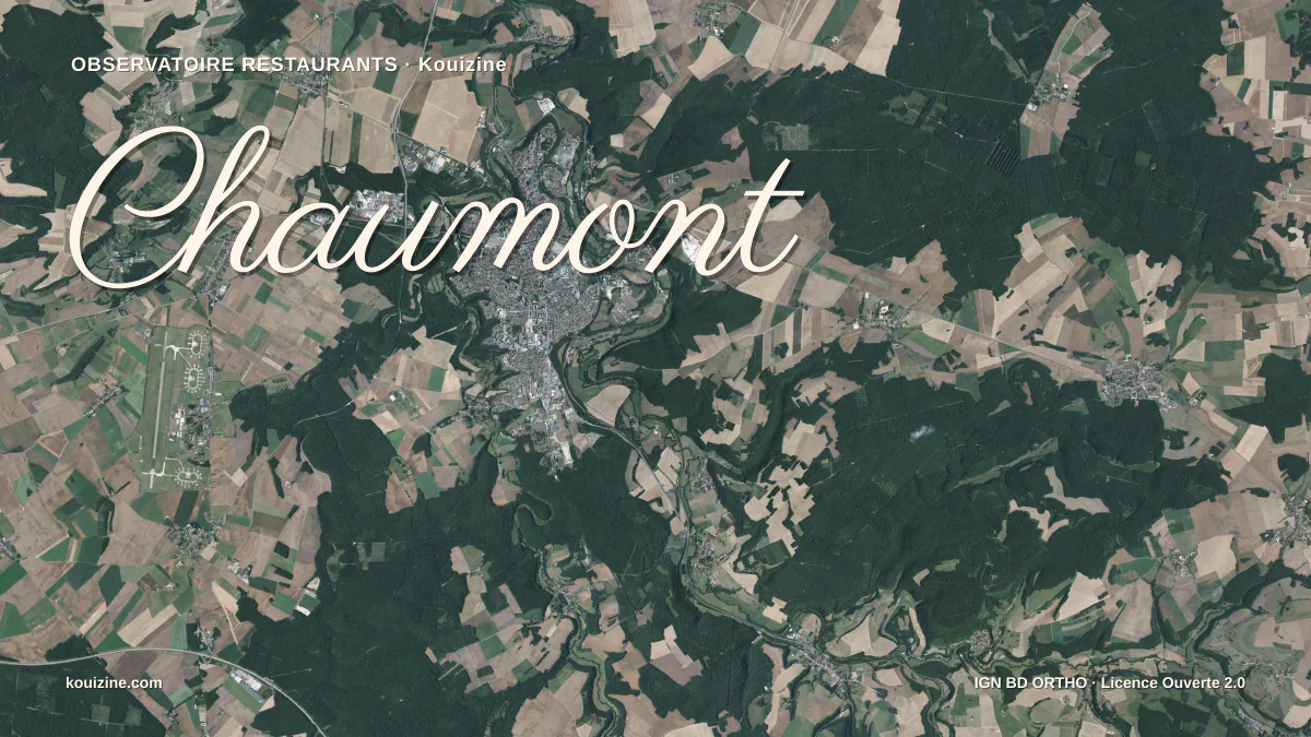 Vue aérienne de Chaumont