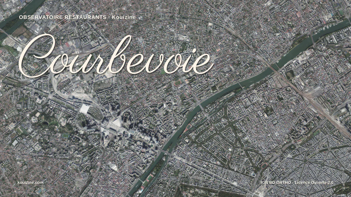 Vue aérienne de Courbevoie