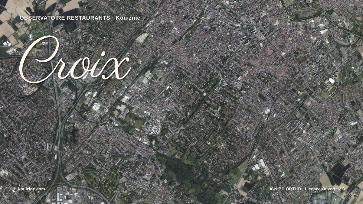 Vue aérienne de Croix