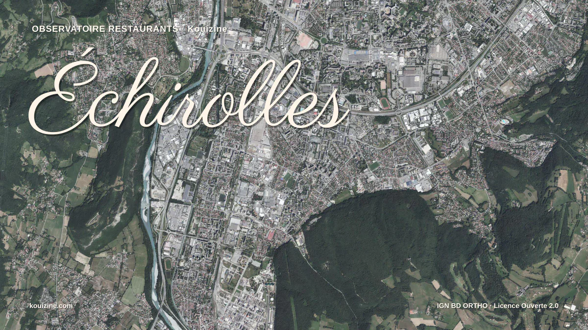 Vue aérienne de Échirolles