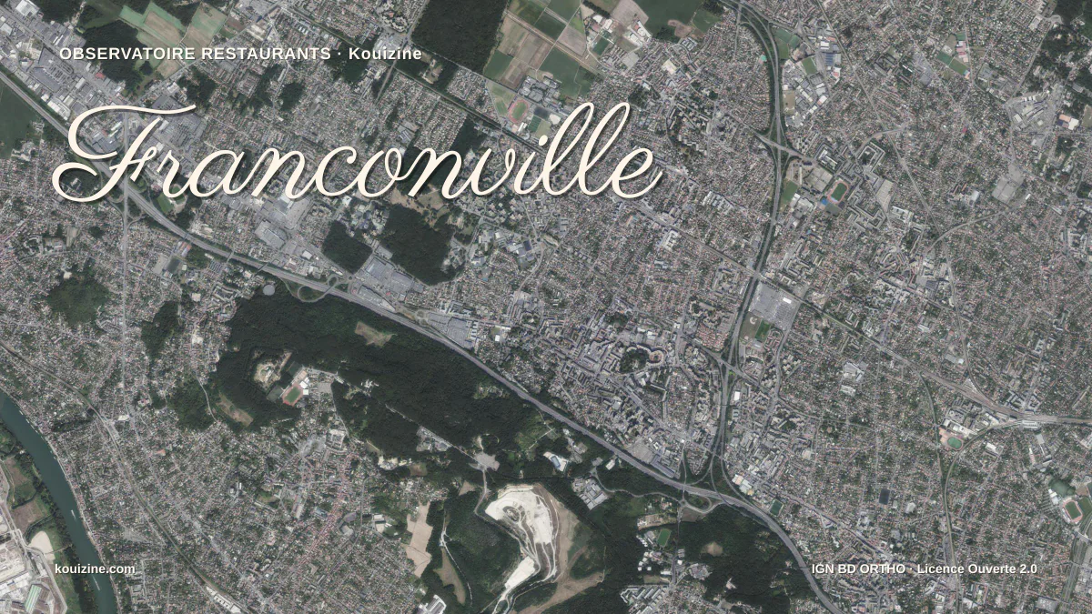 Vue aérienne de Franconville