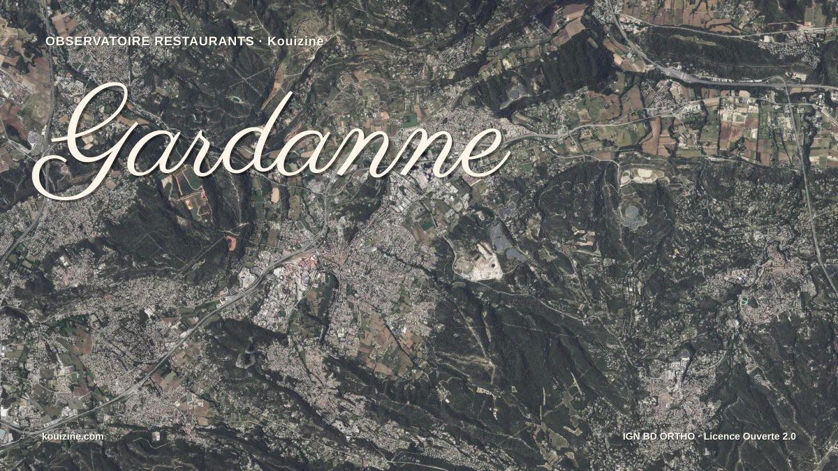 Vue aérienne de Gardanne