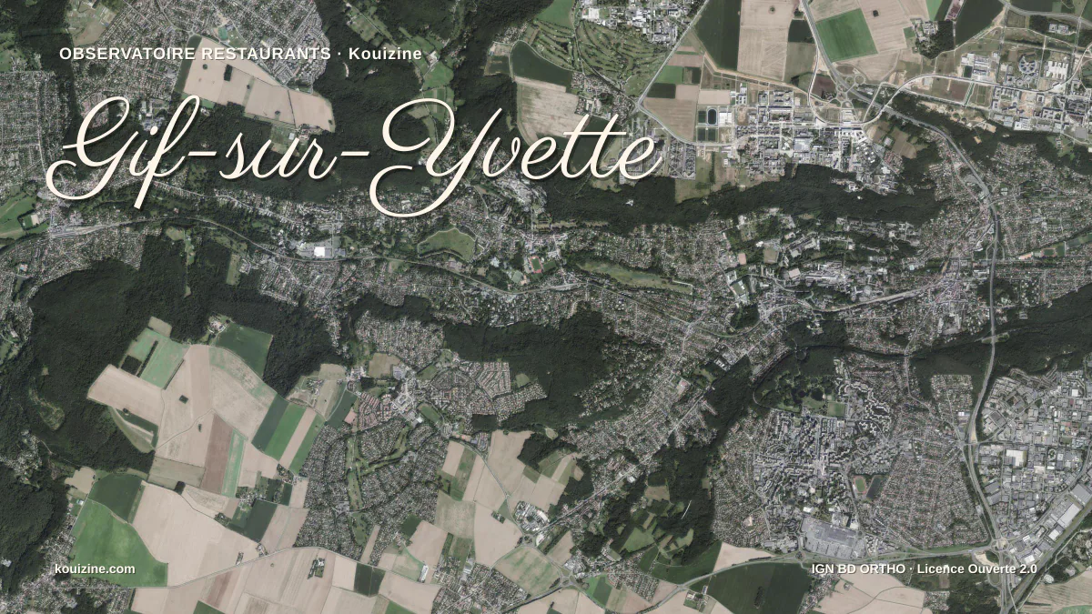 Vue aérienne de Gif-sur-Yvette