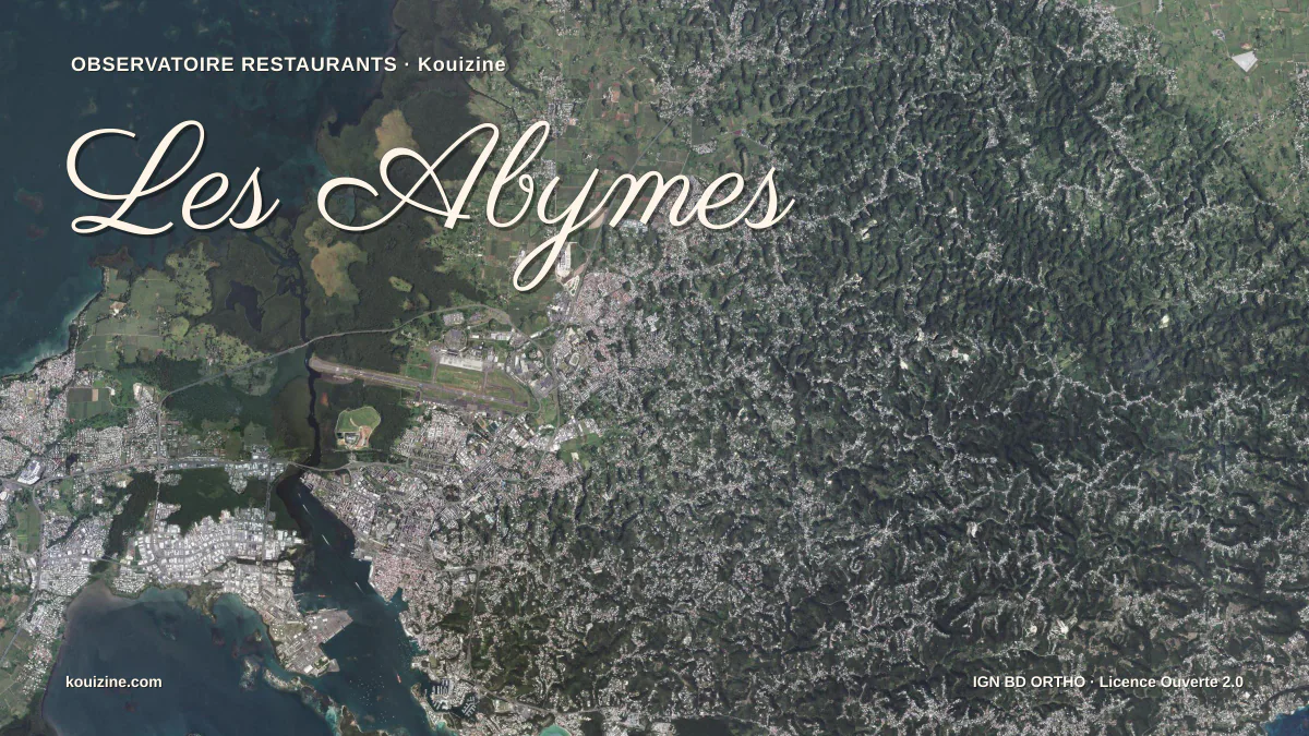 Vue aérienne de Les Abymes