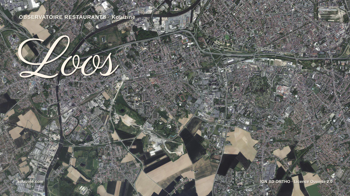 Vue aérienne de Loos