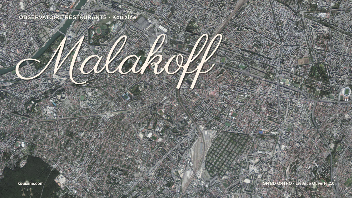 Vue aérienne de Malakoff