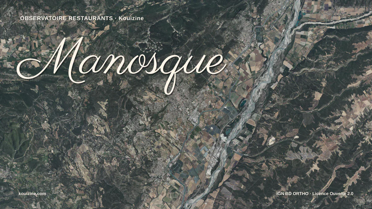 Vue aérienne de Manosque