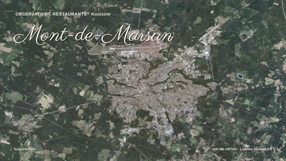 Vue aérienne de Mont-de-Marsan