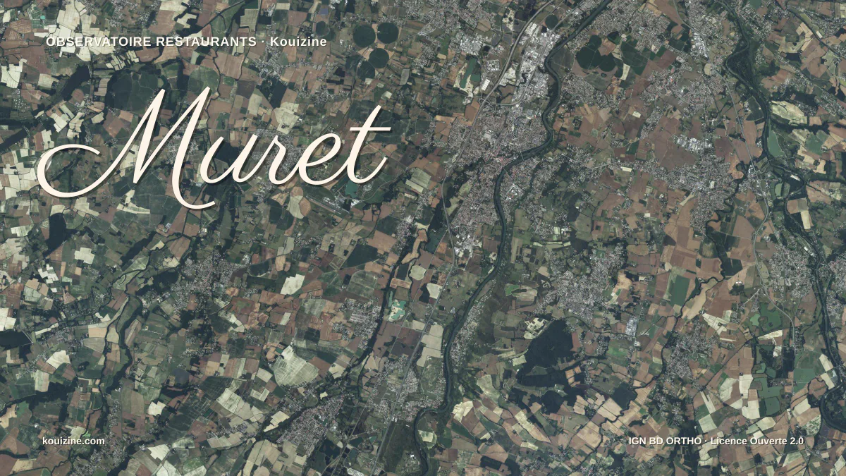 Vue aérienne de Muret