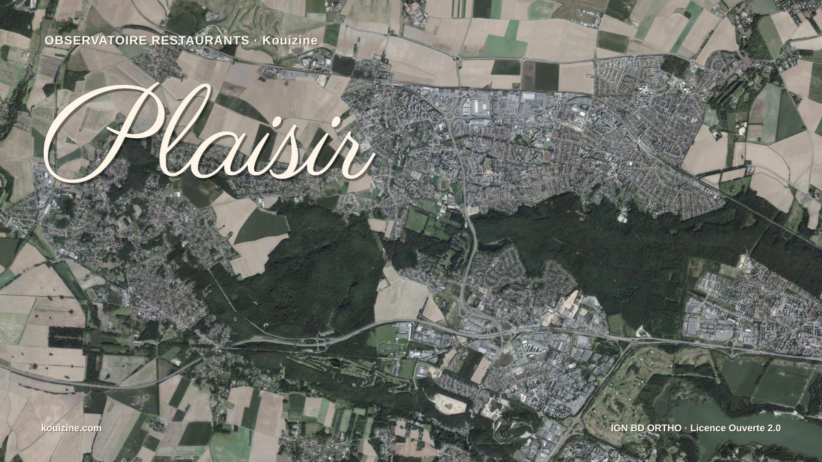 Vue aérienne de Plaisir