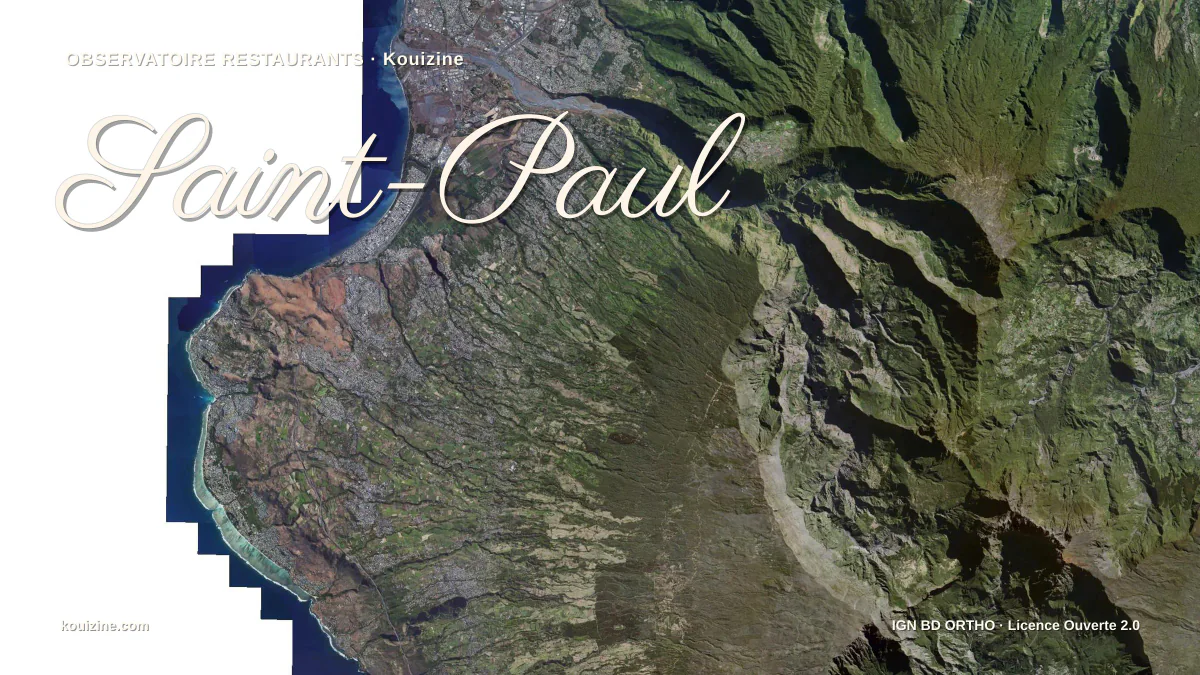 Vue aérienne de Saint-Paul