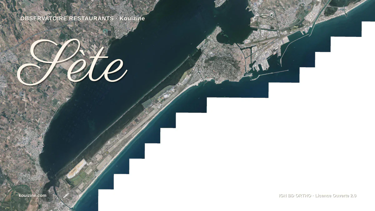 Vue aérienne de Sète