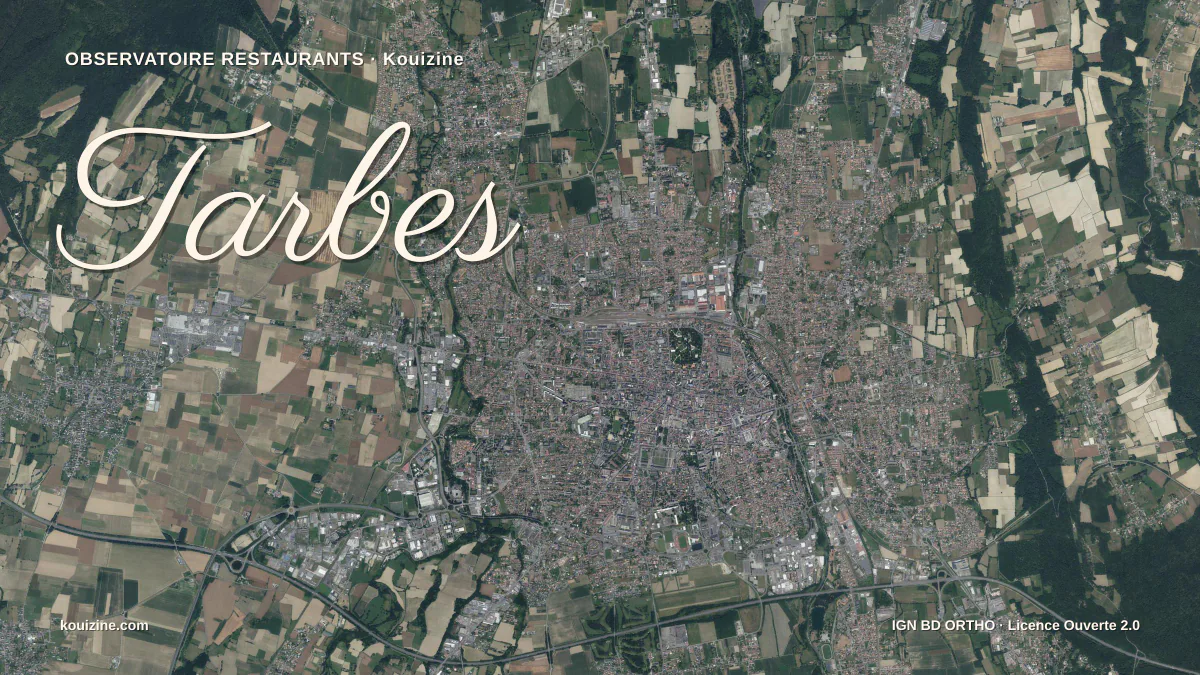 Vue aérienne de Tarbes